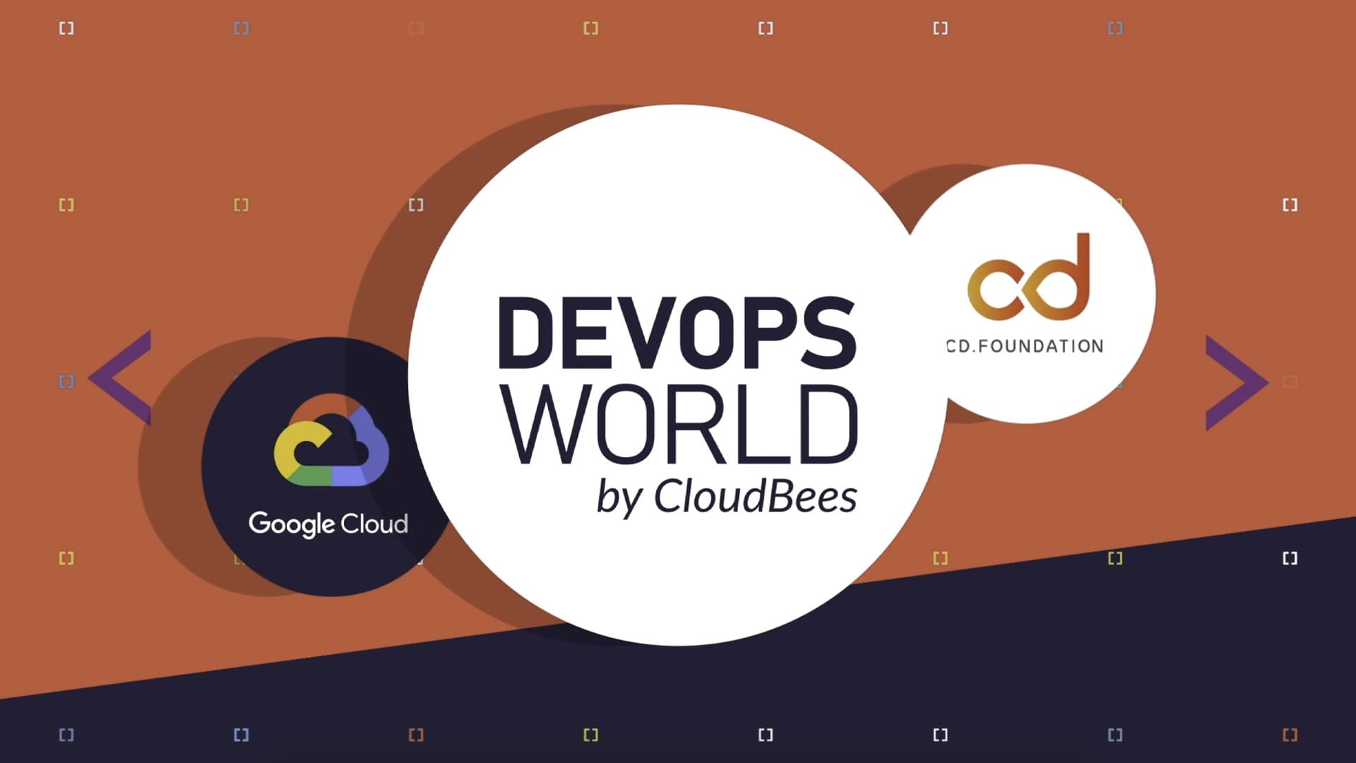 DevOps2020-transition3 DevOps2020-transition3