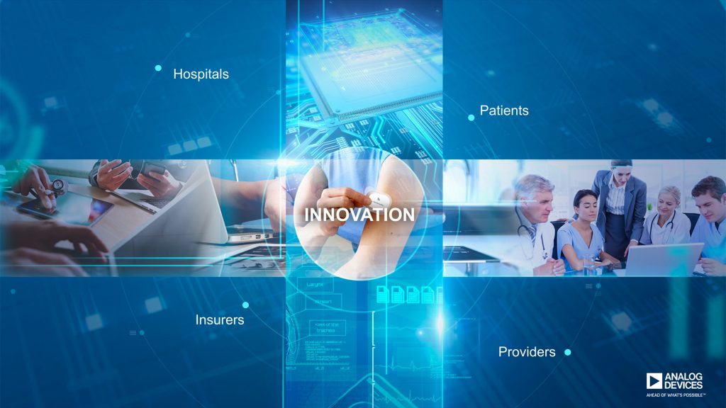 An image of a slide design from the ADI Digital Health Event presentation. It depicts Innovation at the intersection of hospitals, patients, insurers, and providers.
