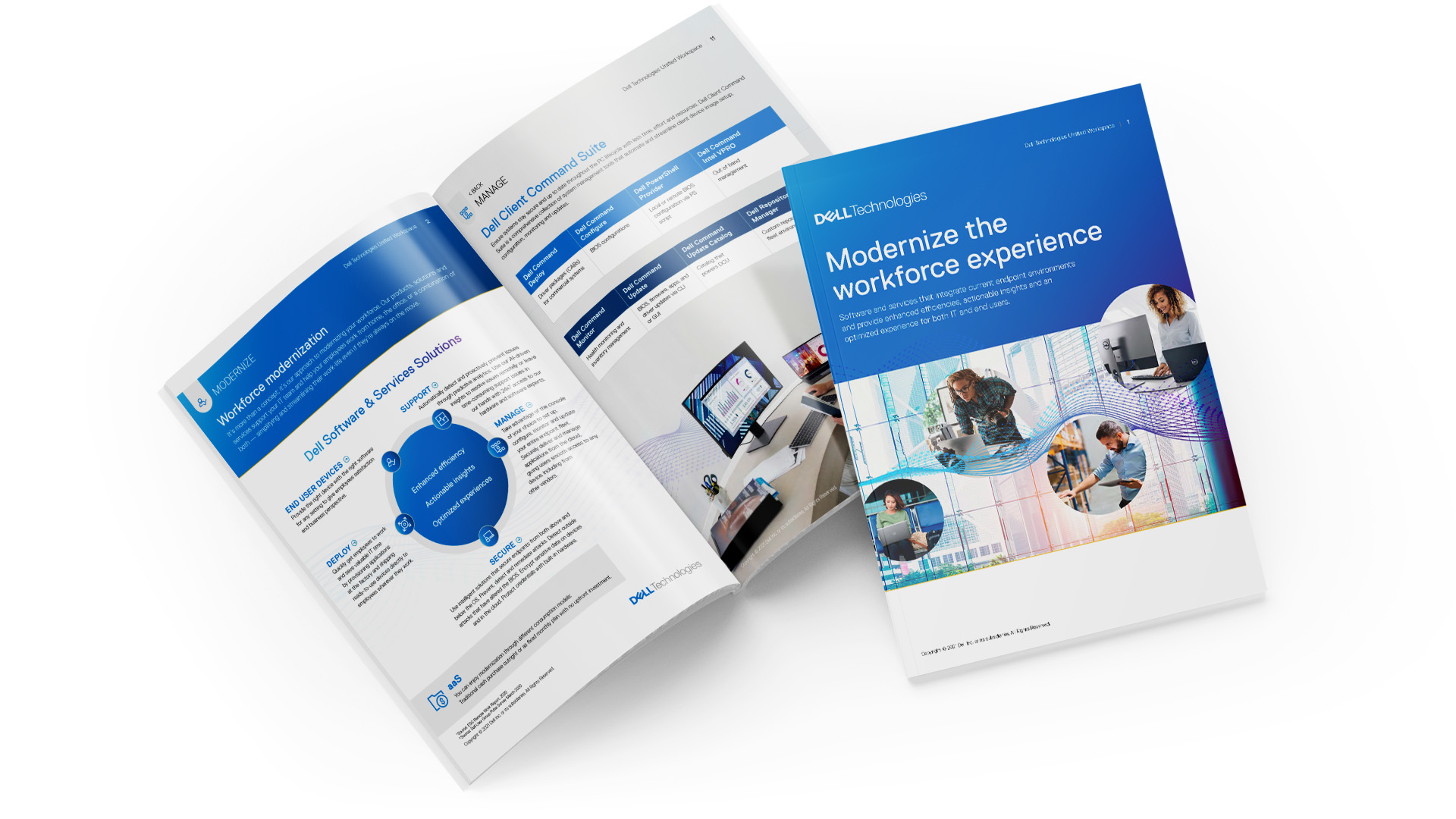 Interior spread and cover of the eBook design for the Dell Technologies Modern Workforce Experience