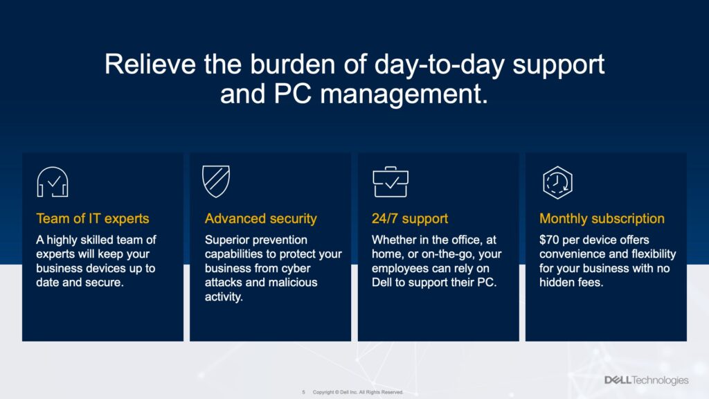 An image of a slide from the Dell APEX Managed Device Service presentation. Four boxes contain icons and benefits.