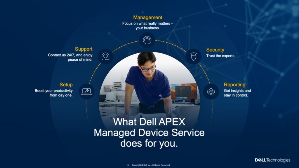 An image of a slide from the Dell APEX Managed Device Service presentation. A photo of a man on a Dell laptop with icons in an arc around him