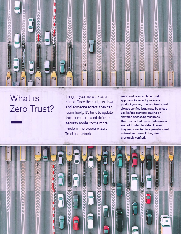A page from our Dell Zero Trust ebook design.