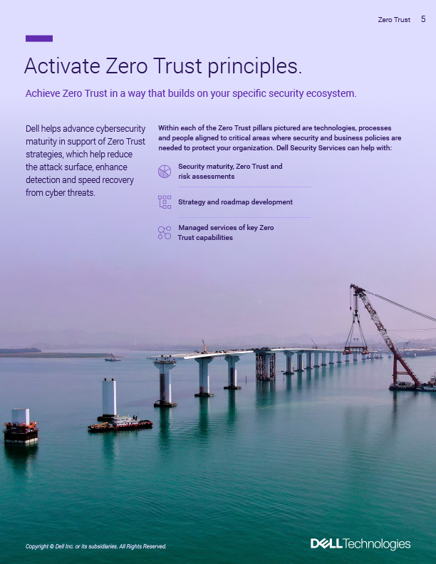 A page from our Dell Zero Trust ebook design.